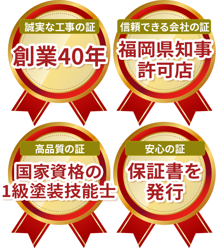 創業40年 福岡県知事許可店 国家資格の1級塗装技能士 保証書を発行