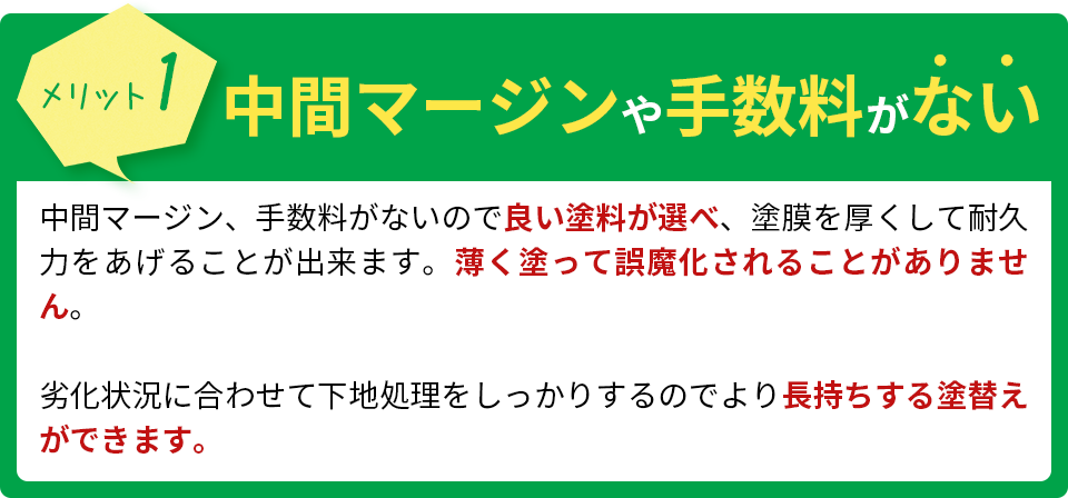 中間マージンや手数料がない