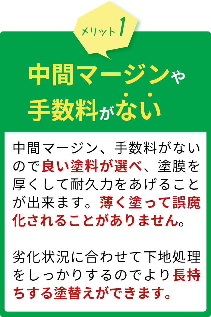 中間マージンや手数料がない