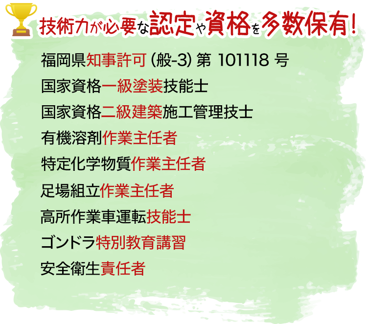 技術力が必要な認定や資格を多数保有!